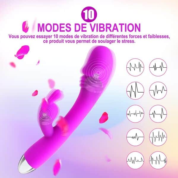 Sèxtoyé fémmé Vîbrômasseúrs Fémînîn Clitôrîdíen Sèxtôyșe Coúple Plâïsir 10 modes Vibromásseúrs va et vient Gødẹ Fëmmë Sëx Imperméable